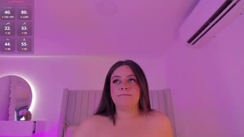 Sarah Bonneth online show from January 2025 11:28:02 AM