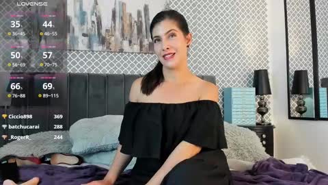 Snapshot of scarlett_moore_ chatting on January 2025 06:45:02 PM Scarlett online show from January 2025 06:45:02 PM