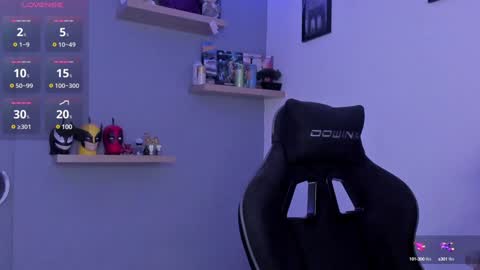 Sebastin online show from January 2025 07:07:02 PM