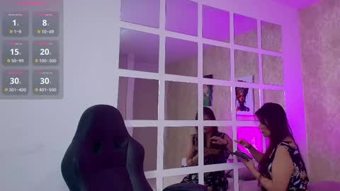 Snapshot of secretobsession_69 chatting on October 2025 03:40:02 AM BRENDA online show from October 2025 03:40:02 AM