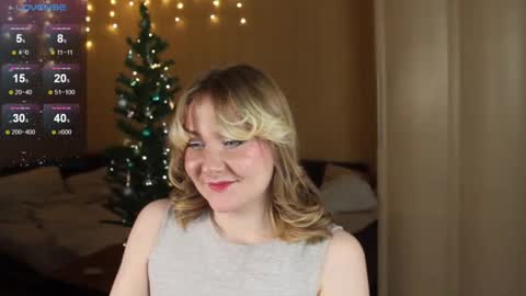 Snapshot of sensual_girrrl chatting on December 2024 10:21:01 PM Ilona online show from December 2024 10:21:01 PM