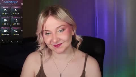 Snapshot of sensual_girrrl chatting on September 2025 08:20:02 PM Ilona online show from September 2025 08:20:02 PM