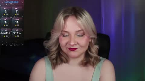 Snapshot of sensual_girrrl chatting on September 2025 08:10:01 PM Ilona online show from September 2025 08:10:01 PM