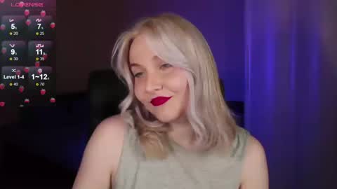 Snapshot of sensual_girrrl chatting on October 2025 07:25:02 PM Ilona online show from October 2025 07:25:02 PM