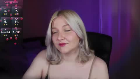 Snapshot of sensual_girrrl chatting on November 2025 07:35:02 PM Ilona online show from November 2025 07:35:02 PM