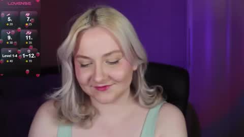 Snapshot of sensual_girrrl chatting on November 2025 08:20:02 PM Ilona online show from November 2025 08:20:02 PM