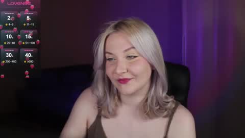 Snapshot of sensual_girrrl chatting on November 2025 08:07:01 PM Ilona online show from November 2025 08:07:01 PM