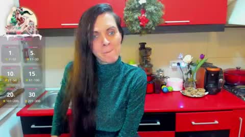 sexqueen1111 online show from January 2025 09:47:01 PM