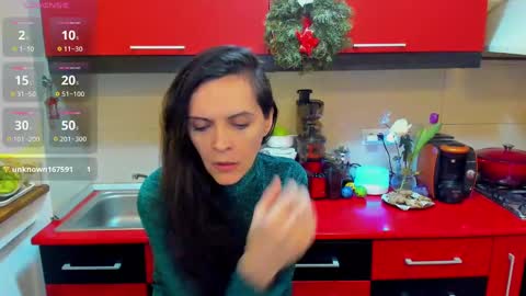sexqueen1111 online show from January 2025 05:16:02 PM
