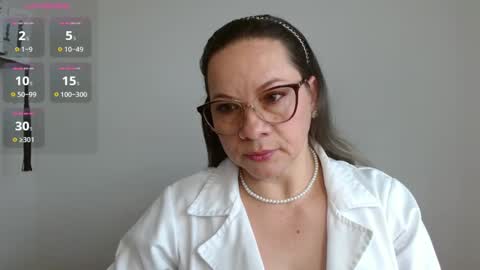 Sexy Psychologist online show from February 2025 08:33:02 PM
