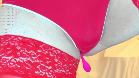Sexythongslut online show from December 2024 11:55:01 AM