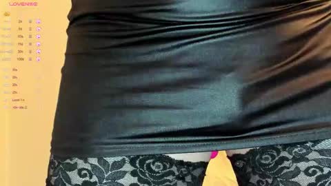 Sexythongslut online show from September 2025 07:52:02 AM