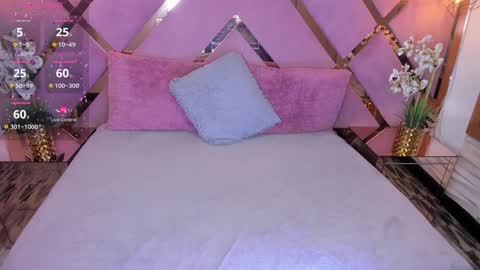 SHANON online show from January 2025 07:10:01 PM
