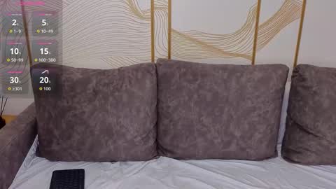 Hi guys my name is Shelly Im 20 years old. Im a shy but very sweet girl online show from September 2025 01:57:02 PM