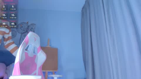Snapshot of showmejenny chatting on January 2025 05:37:01 PM jennywoody online show from January 2025 05:37:01 PM
