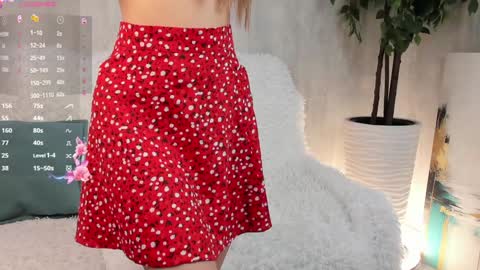 Melanie online show from December 2024 08:28:01 AM