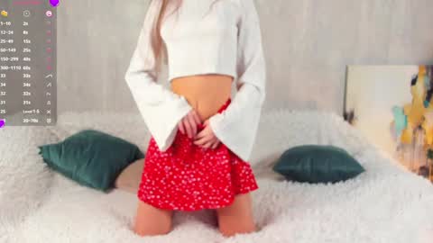 Melanie online show from January 2025 08:15:02 AM