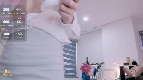 Snapshot of shyn_22 chatting on November 2025 04:13:01 AM shyn_22 online show from November 2025 04:13:01 AM