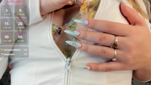 Chloe online show from October 2025 05:22:02 AM