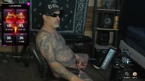 Smokey915 online show from December 2024 12:45:02 PM