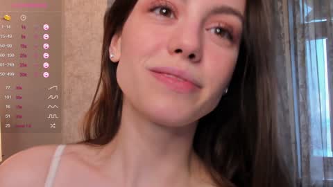 Alice - Birthday Girl online show from January 2025 06:49:02 AM