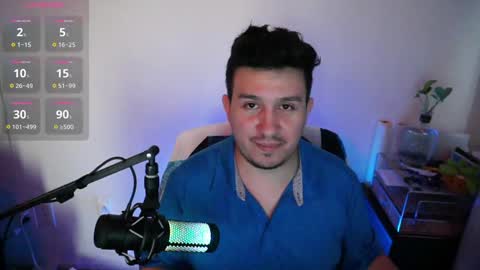 Snapshot of socool4me chatting on March 2025 11:38:01 PM Socool online show from March 2025 11:38:01 PM