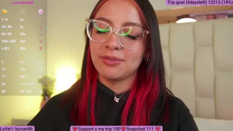 Sofi online show from January 2025 05:37:01 PM