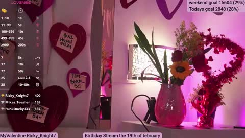 Sofi online show from February 2025 05:50:02 PM