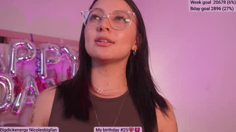 Sofi online show from February 2025 06:00:01 PM