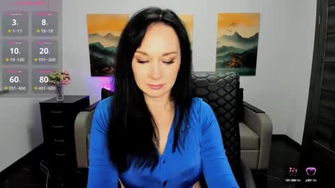 Snapshot of sofia_ford chatting on October 2025 06:22:02 AM Sofia online show from October 2025 06:22:02 AM