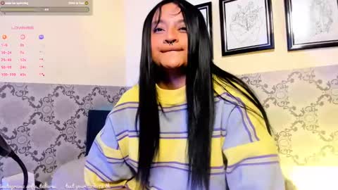 Demi Sofia online show from December 2024 04:12:01 AM