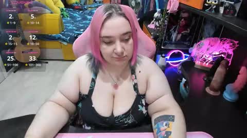 Snapshot of softie_sofy chatting on October 2025 02:20:01 AM Sofie online show from October 2025 02:20:01 AM