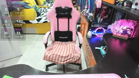 Snapshot of softie_sofy chatting on November 2025 03:50:01 AM Sofie online show from November 2025 03:50:01 AM