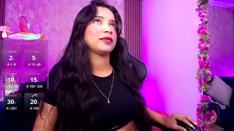 Snapshot of sophi_gray chatting on October 2025 12:06:02 PM Shophi online show from October 2025 12:06:02 PM