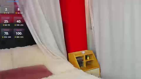sophia__liu online show from September 2025 06:00:01 PM