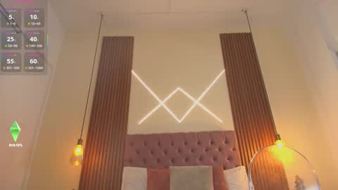 Snapshot of sophia_turneer chatting on October 2025 09:57:01 PM sophia_turneer online show from October 2025 09:57:01 PM