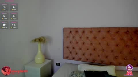 Sofi online show from September 2025 10:53:02 AM