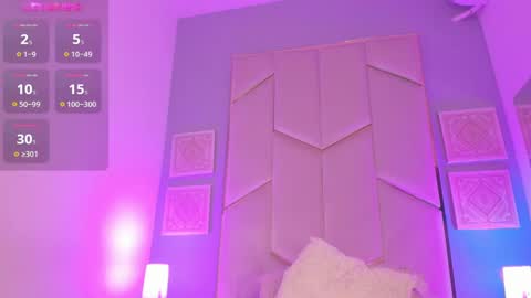 SophiaSmiths online show from December 2024 03:11:02 AM