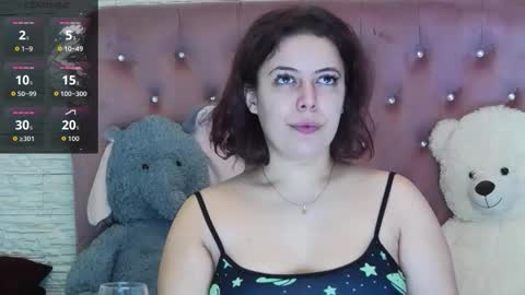 Snapshot of sophiastarr10 chatting on October 2025 10:09:01 PM sophiastarr10 online show from October 2025 10:09:01 PM