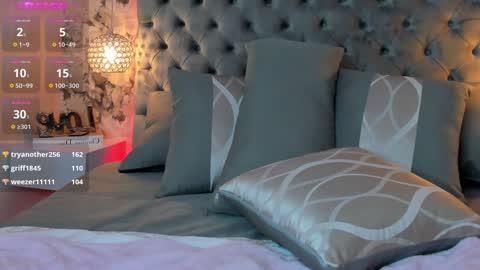 Snapshot of sophidavis chatting on December 2024 03:52:01 AM Sophi online show from December 2024 03:52:01 AM