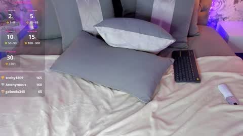 Snapshot of sophidavis chatting on January 2025 03:55:02 AM Sophi online show from January 2025 03:55:02 AM