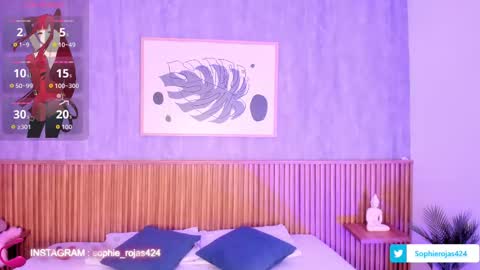 sophie_rojas online show from September 2025 03:49:01 AM