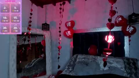 sophi online show from February 2025 08:43:02 PM