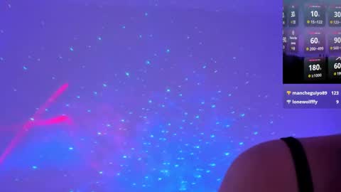 Snapshot of spaceoddkitty chatting on February 2025 10:19:01 PM Anya AnYuh online show from February 2025 10:19:01 PM