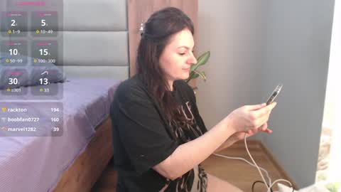 STACY online show from January 2025 10:28:02 PM
