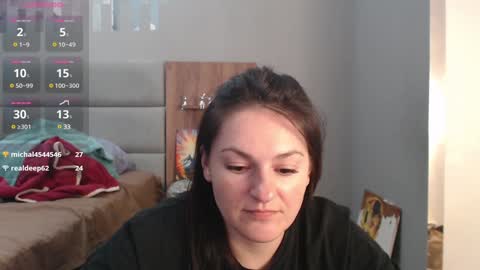 STACY online show from January 2025 10:15:02 PM