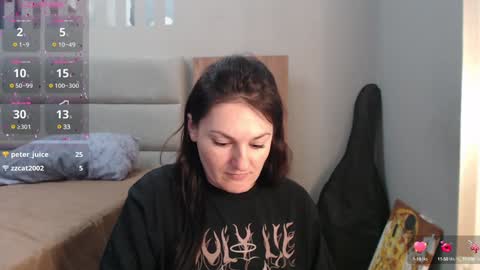 STACY online show from January 2025 09:25:01 PM