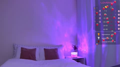 Snapshot of starlightstacey chatting on January 2025 07:43:02 AM Stacey online show from January 2025 07:43:02 AM