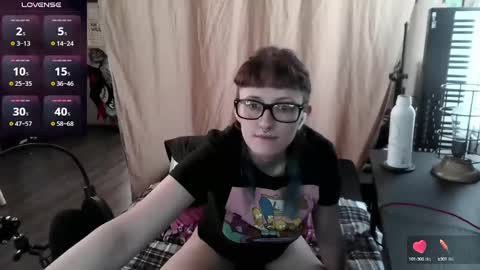 Stormythunder online show from January 2025 08:25:02 PM