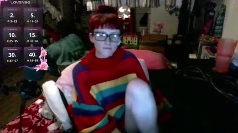 Stormythunder online show from February 2025 12:57:02 AM